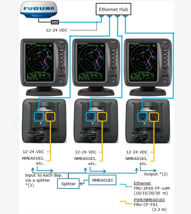 Furuno-Radar con Cable de 10M, 1815 ", Lcd a Color de 19", 4 Kw, 36Nm