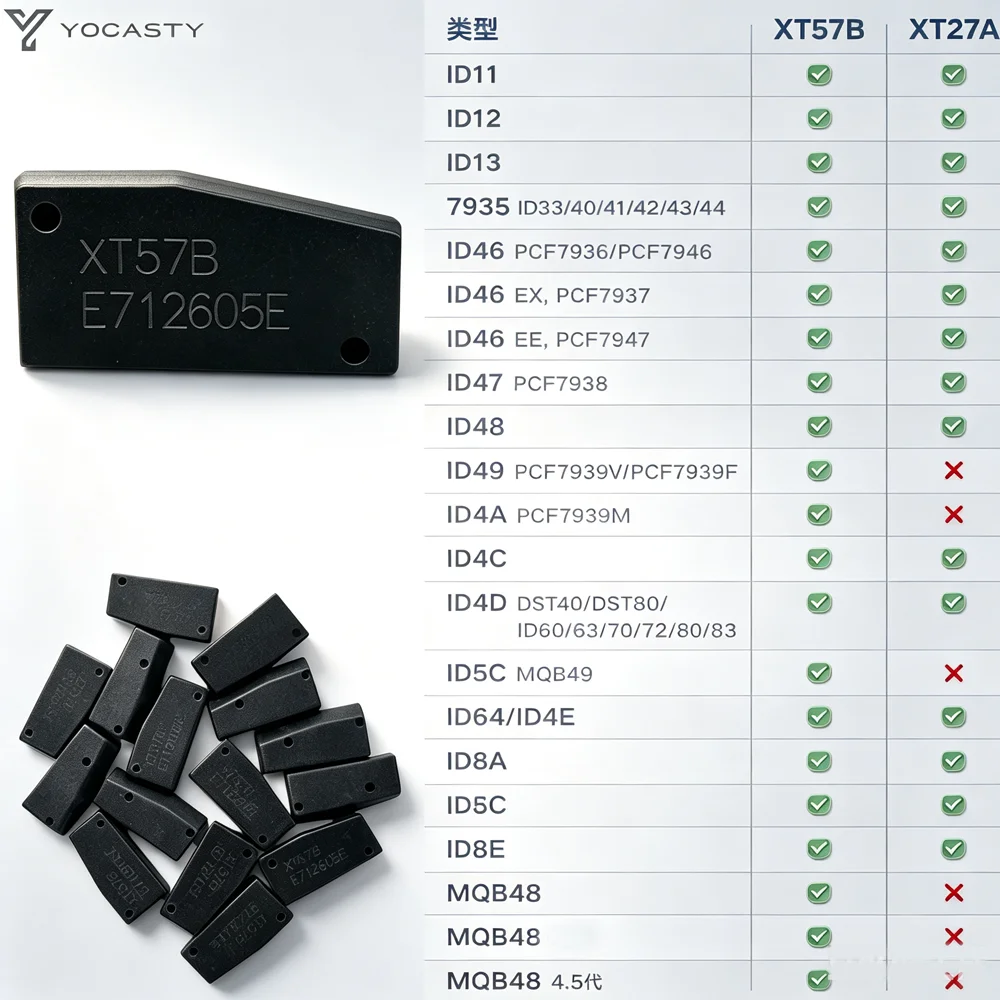 YOCASTY10 50100pcs/lotVVDI Super Chip XT57B All-in-One Key Programming Tool-Duplicate & Match Car Keys, Transponders Smart Keys