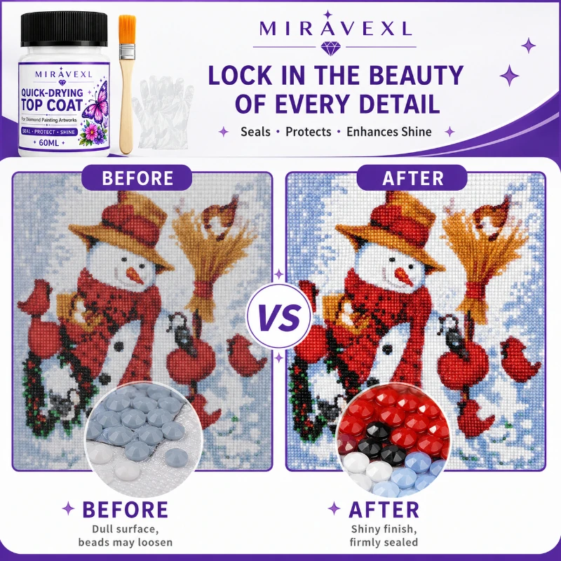 MIRAVEXL Diamond Painting Top Coat  Kit Quick Dry Waterproof Sealer with Brush & Gloves Long Last Shine for Finished 5D Artworks - view 3