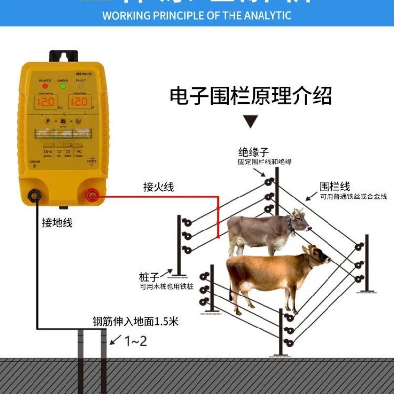 Ranch electronic fence intelligent dual display pulse power grid