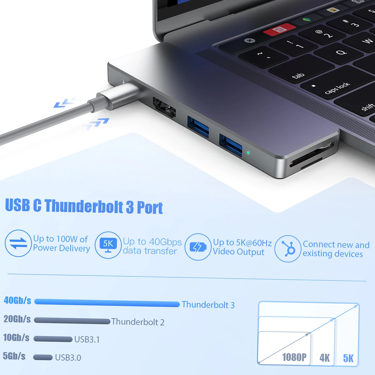 dodocool 7-in-1-USB-C-Hub-Adapter aus Aluminiumlegierung mit 2 Thunderbolt 3-Anschlüssen, USB-Typ-C-PD-Anschluss, USB-C-Datenübertragungsanschluss 4K – Detail 8
