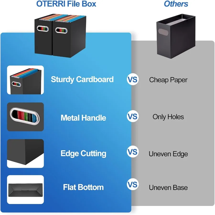 File Organizer 2 Packs Small Storage Box Cardboard File Folder Organizer Collapsible File Box for Hanging File Folde Letter Siz