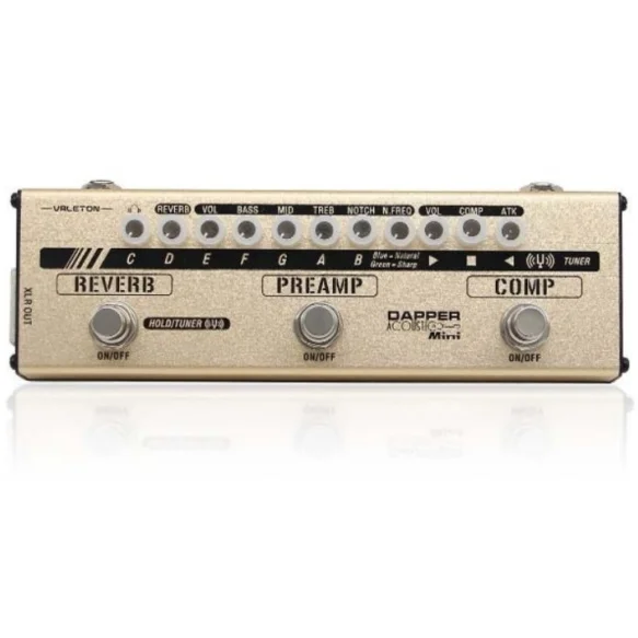 Digital Guitar Effe…