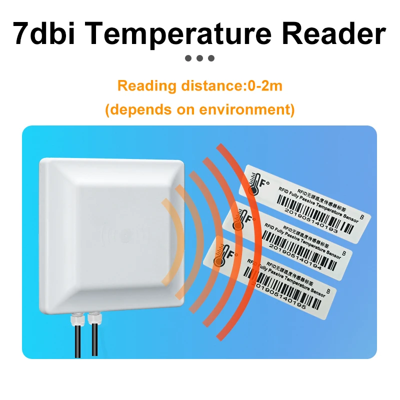

UHF RFID Reader Read Temperature Passive RFID Stkicer Label RFID Reader with RFID 7dbi Antenna Long Range