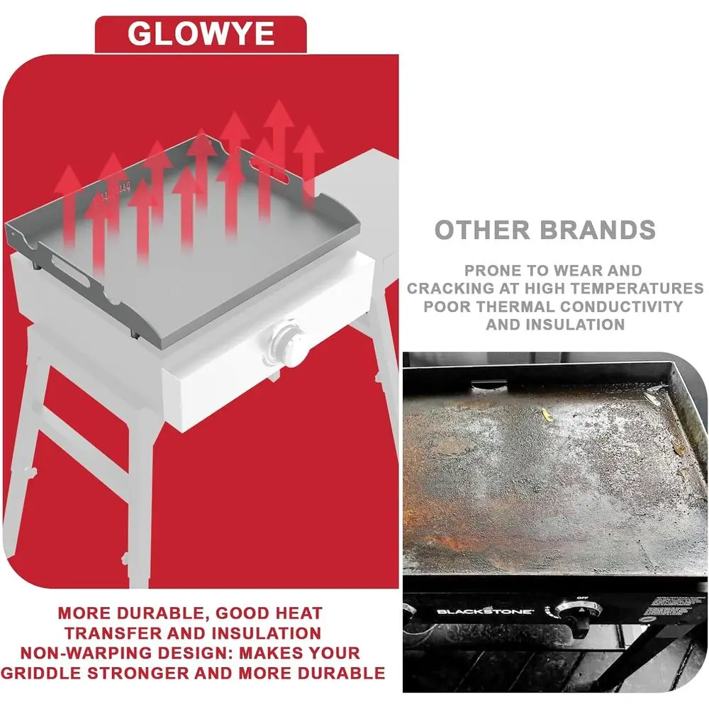 17 بديل للشواية المسطحة من بلاكستون للموديلات 1832، 1814، 1650، 1819، 1945 مع استنزاف الشحوم الخلفية