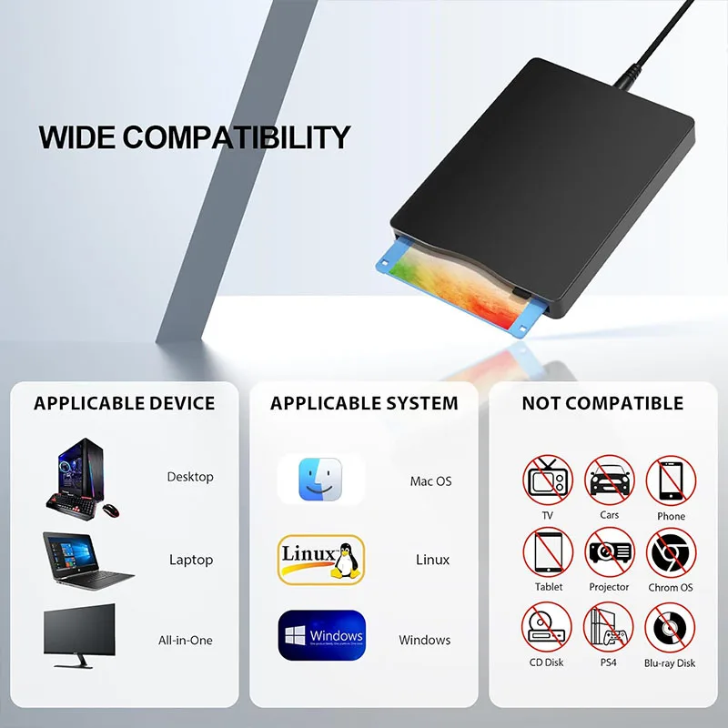 Lettore floppy disk Unità floppy esterna USB Type-C Unità floppy disk da 3,5 pollici per PC portatile Compatibile con Windows Mac OS