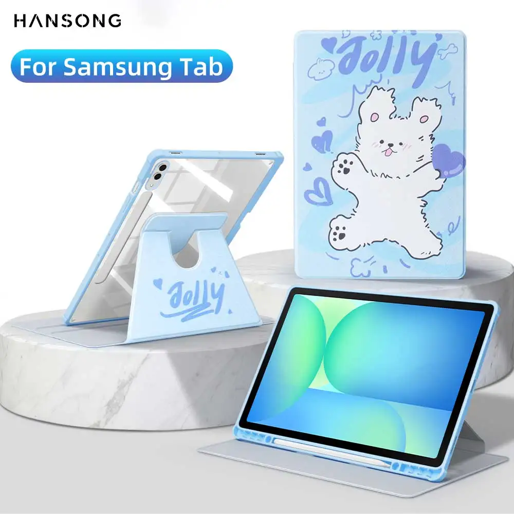 360 Rotation For Sa…