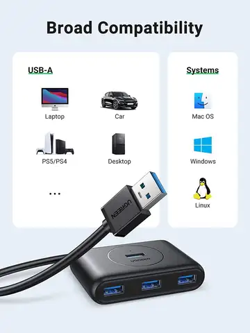 UGREEN USB 3.0 хаб 4 портов