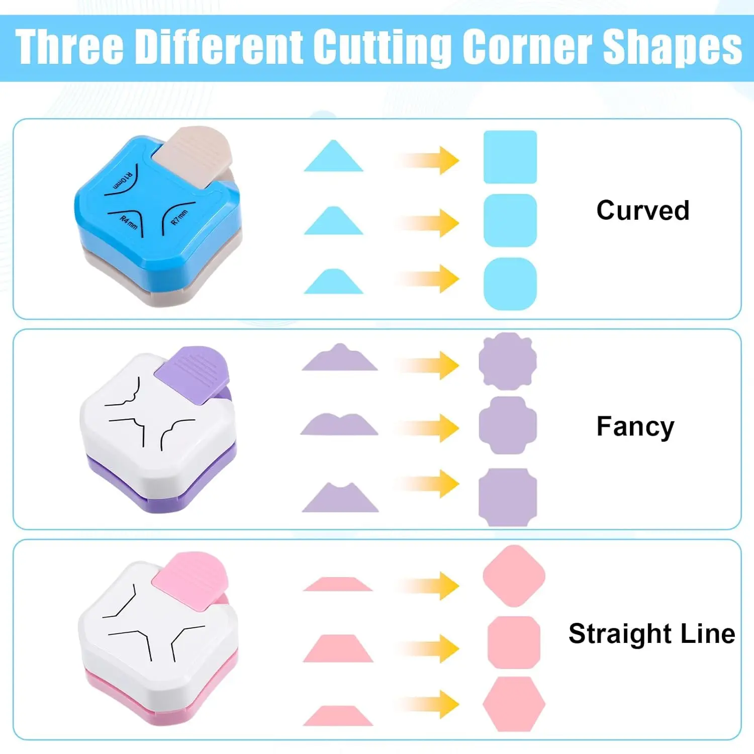 Three-in-one Corner Rounders Corner Embosser Corner DIY Photo Card Business Card Cutter Round Cutter Paper Cutter Tool Kits