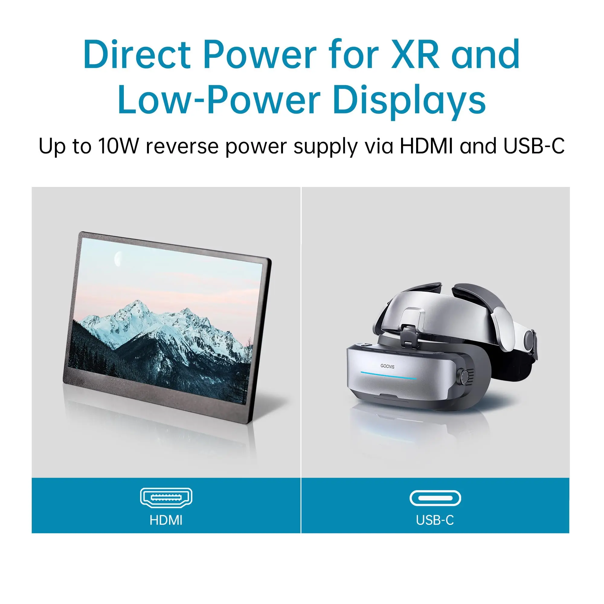 Goovis CPS20 Wireless Cast + PowerBank – 4K Wireless Display für Android, iOS, MacOS und Windows, auch für VR/AR geeignet