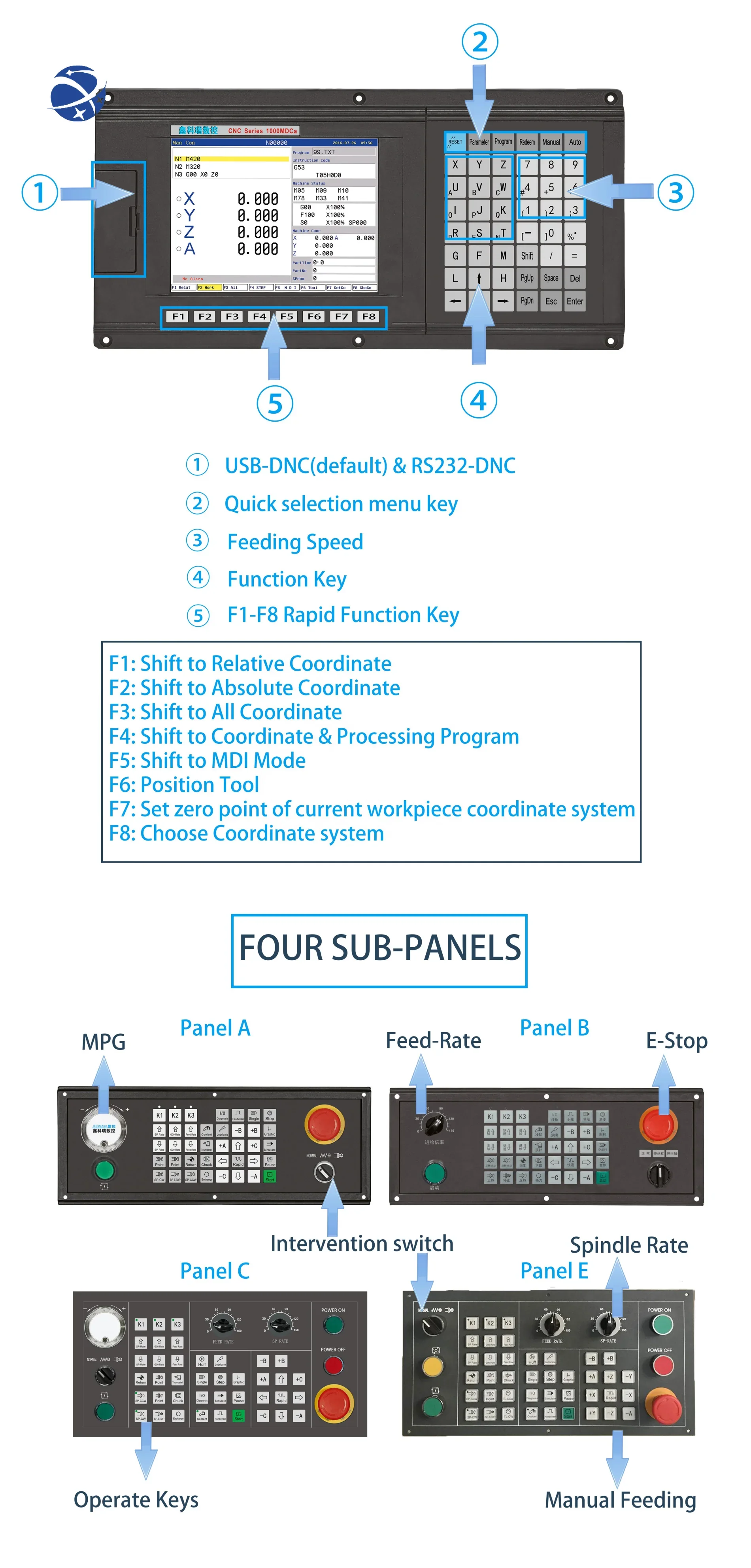 servo absolute cnc controller 4 axis cnc for metal engraving machine replace for syntec usb cnc controller 2 axis