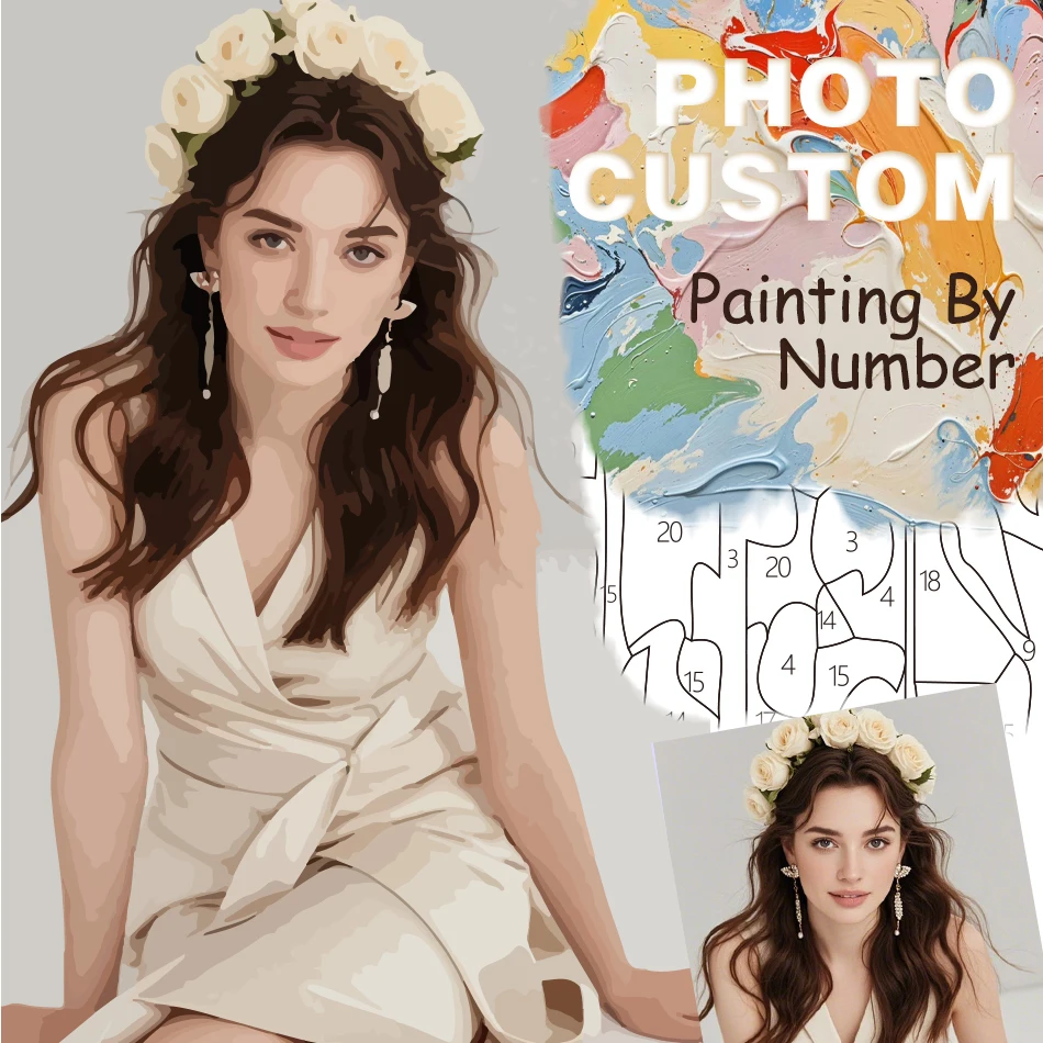 Custom Photo Paint …