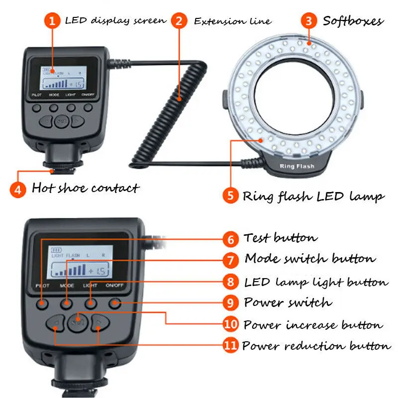 Macro LED Ring Flash Bundle with 8 Adapter Ring for Canon Nikon Pentax Olympus Panasonic DSLR Camera Flash