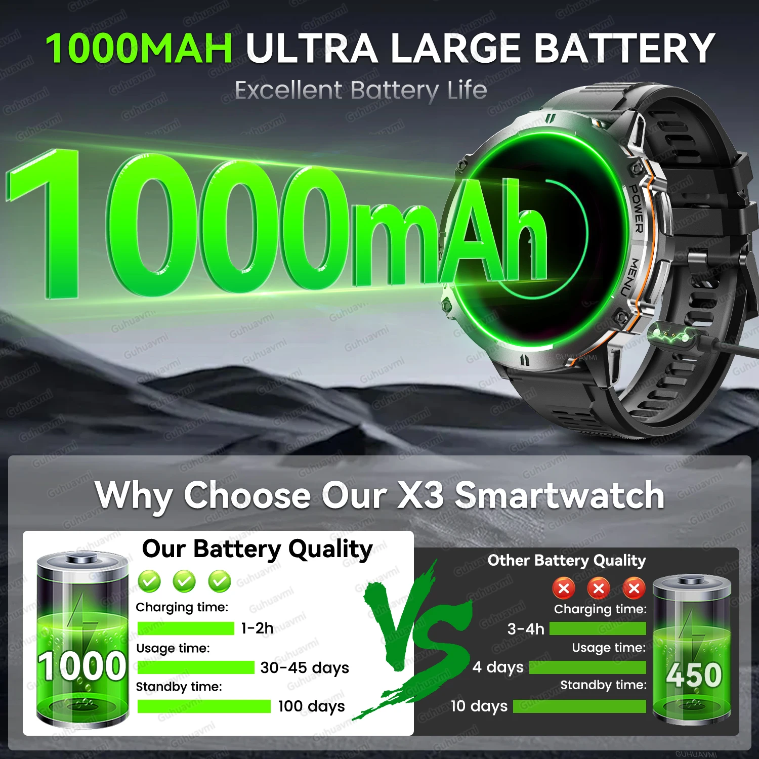 Thumbnail 3 - #70 Most Reviewed Altimeters