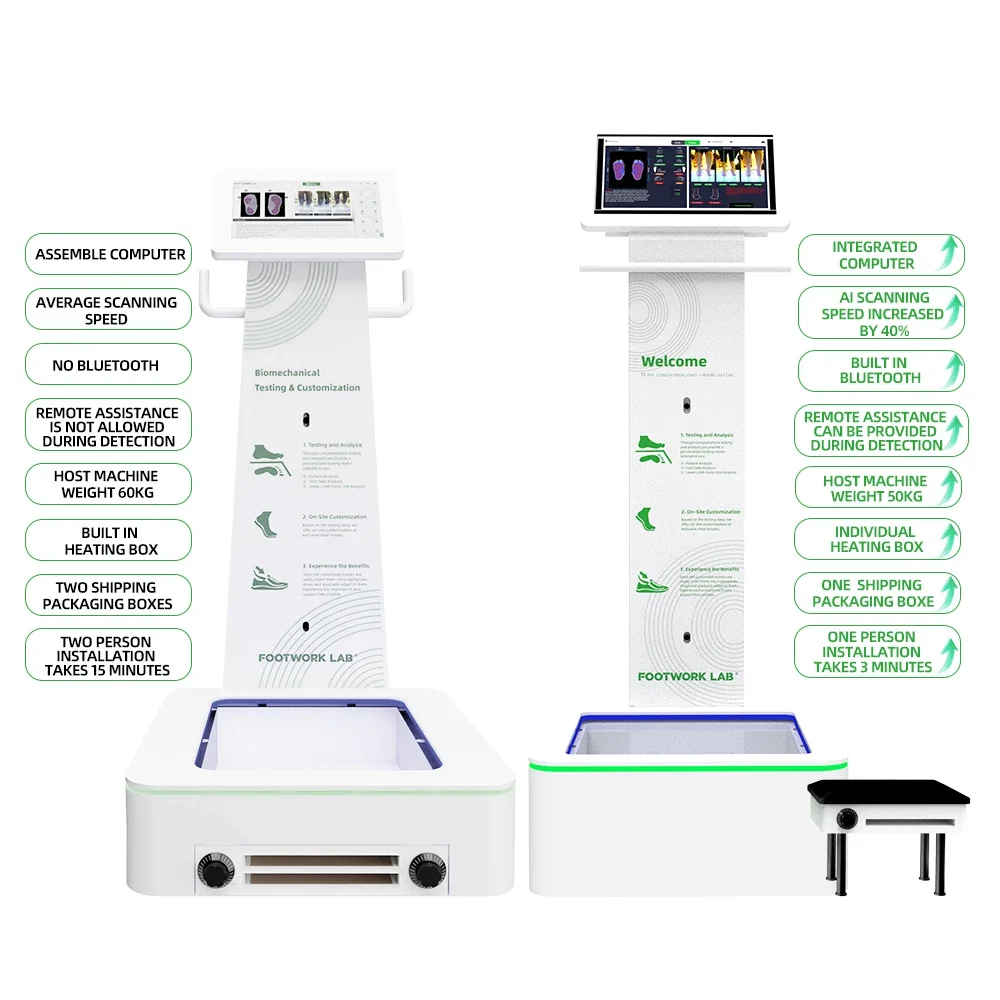 3D Digital Foot Scanner Functional Gait Assessment System Orthotics Custom for Podiatry Clinic Insole Making Machine