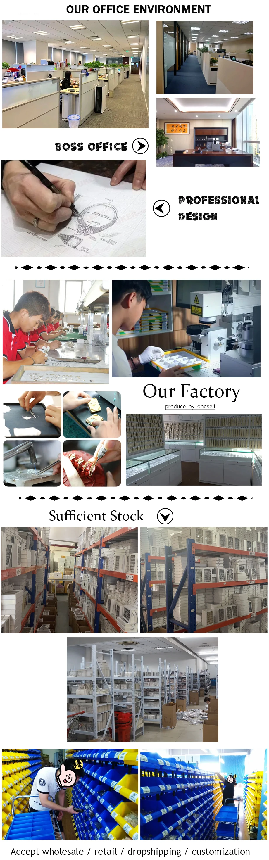 Product detail