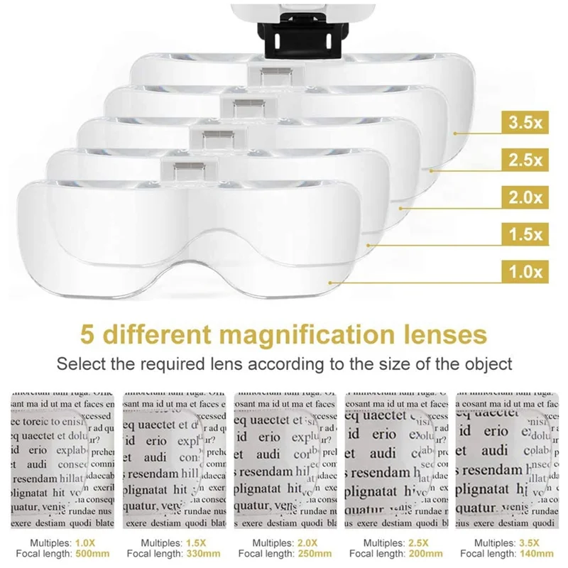 AB42-LED Illuminated Headband Glasses Magnifier Glass 5-Interchangeable Lens 1.0X/1.5X/2.0X/2.5X/3.5X For Tool Repair Reading