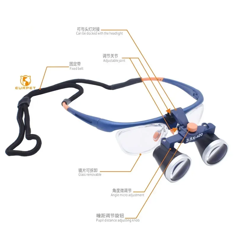 Surgical Loupes For Ent Medical Headlight Head Wear Magnifying Eye Glasses For Pet Examination Surgery