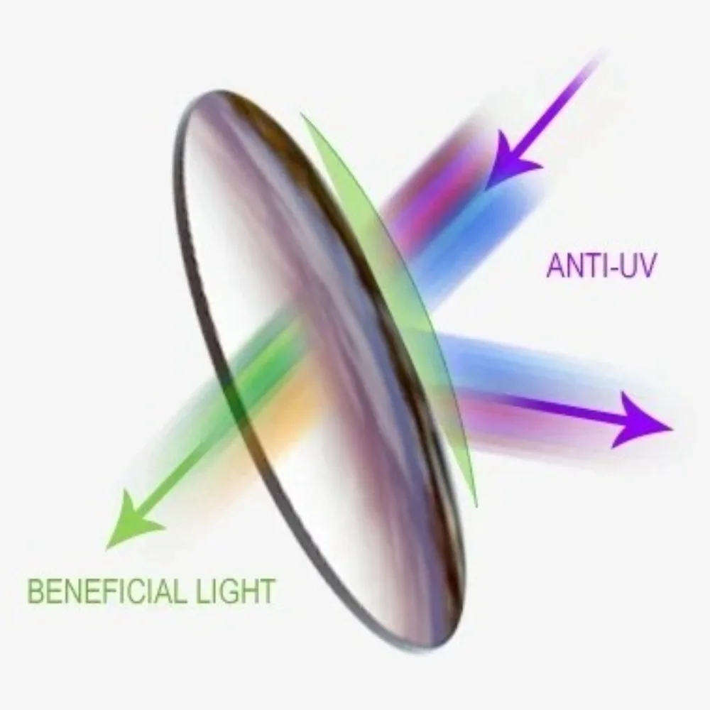 Fashion ND2-400 Adj… - image