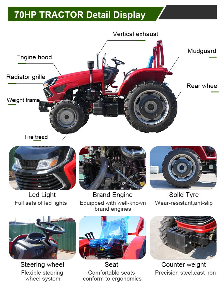 Skott 70 PS 4x4 Landwirtschaftstraktor EPA Tier4 CE Mehrzweck-Landwirtschaftstraktor mit Optionalen Anbaugeräten Rotationsfräse – Detail 3