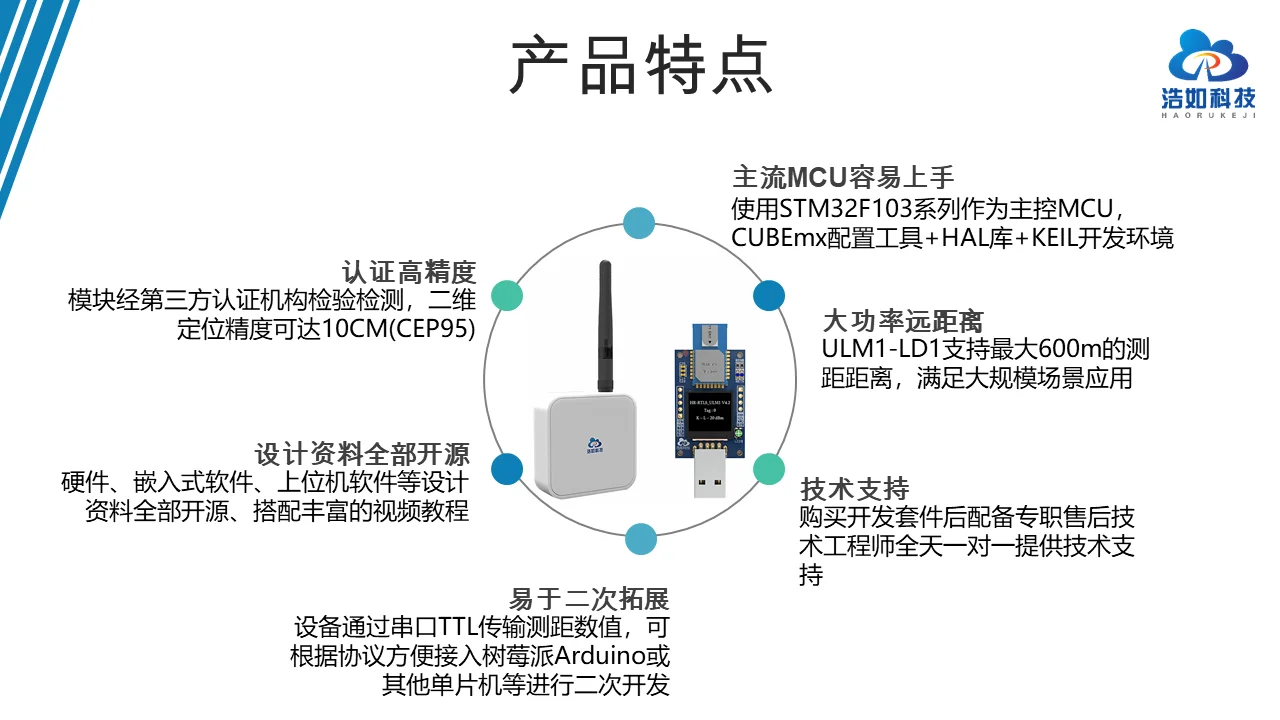 

UWB high power wireless ranging indoor positioning base station module development board AGV navigation dw1000 data tutorial
