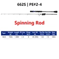 662S PE 2-4