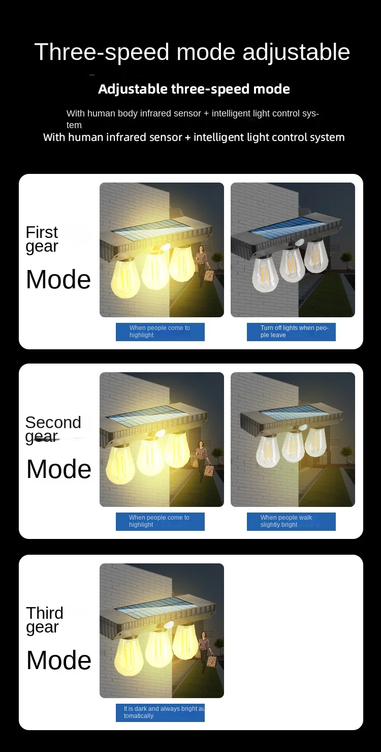 Bombilla LED solar de alambre de tungsteno para exteriores, luz de pared de inducción del cuerpo humano, iluminación de jardín, 5W, 10W, 15W, 123