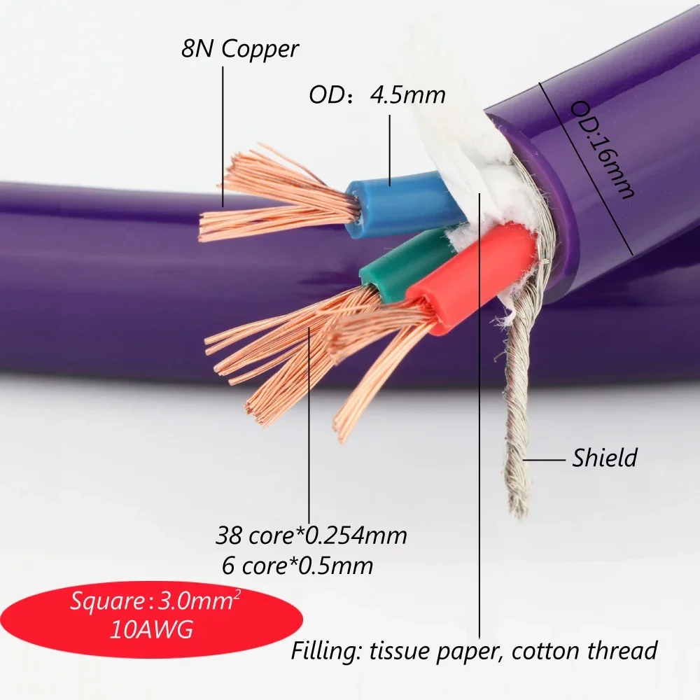 Preffair D516 Hi-End Schuko Power Cable EU/US/AU Power Cord C15 Mains Power Cable HIFI Audiophile AC Power Cable