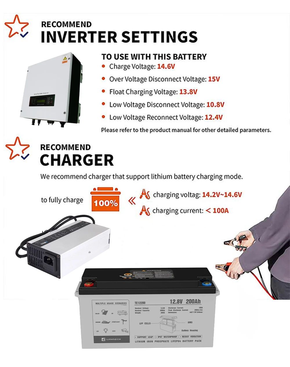 12V 24V 50Ah 100Ah 150ah 200ah 300ah Deep Cycle Rechargeable Lithium ion Lifepo4 Phosphate Battery