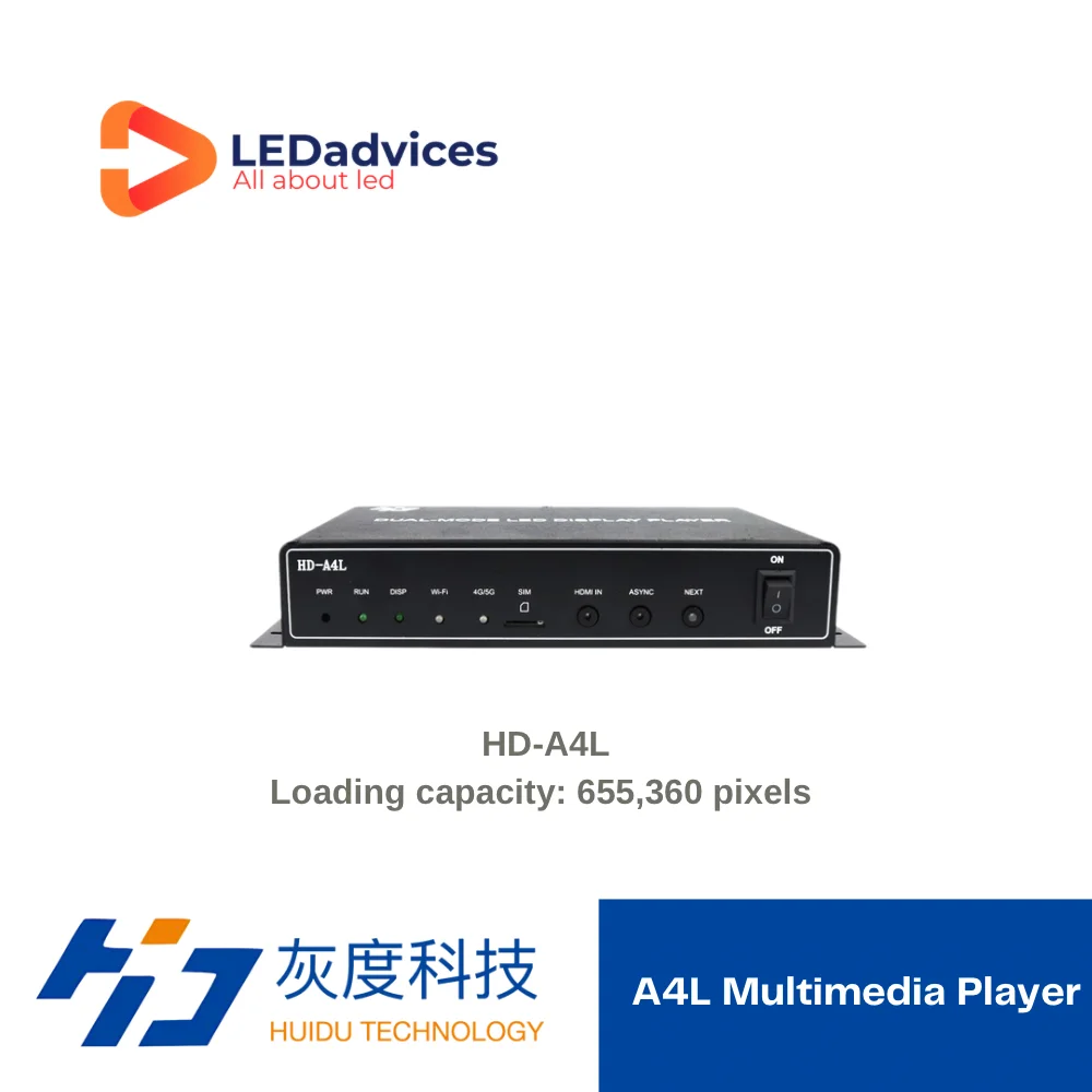 Huidu A4L HD-A4L 4K Media Player Synchronous Asynchronous Dual Mode LED Display Controller Box