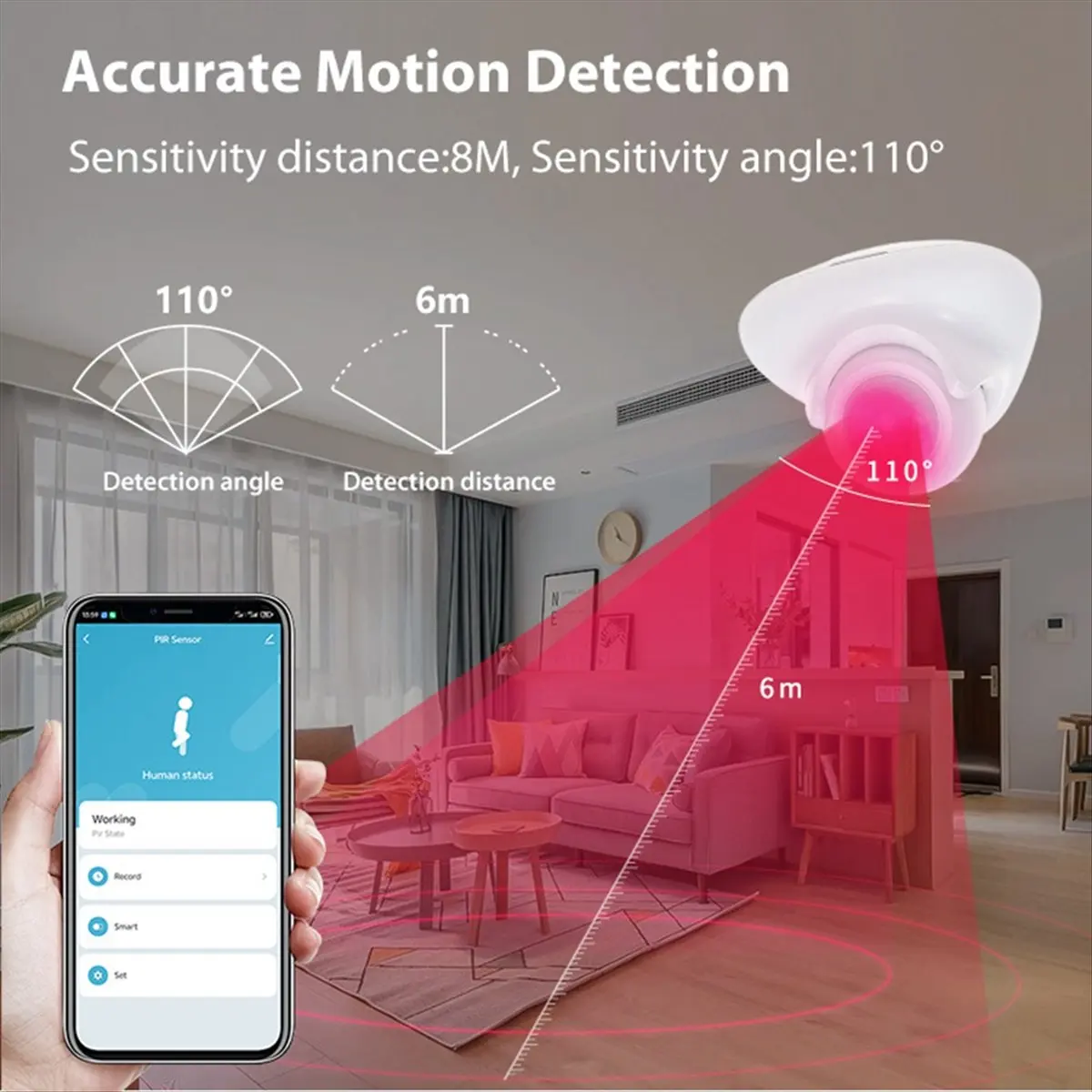 Tuya Matter Thread Human Presence Motion Sensor Infrared Human Detector Motion Detector Tuya Hub Smart Home Automation
