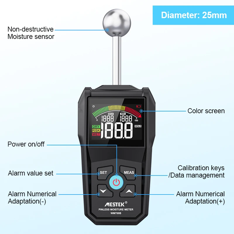 Digital Moisture Meter Wood Non-destructive Hygrometer Humidity Tester Self Calibration Timber Damp Detect Max/Min Value Records