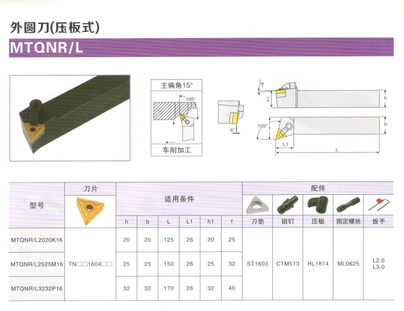 MTQNR MTQNL 2020K16 MTQNL2020K16 MTQNR2020K16 CNC نوع أسطواني تحول أداة حامل نهاية الوجه