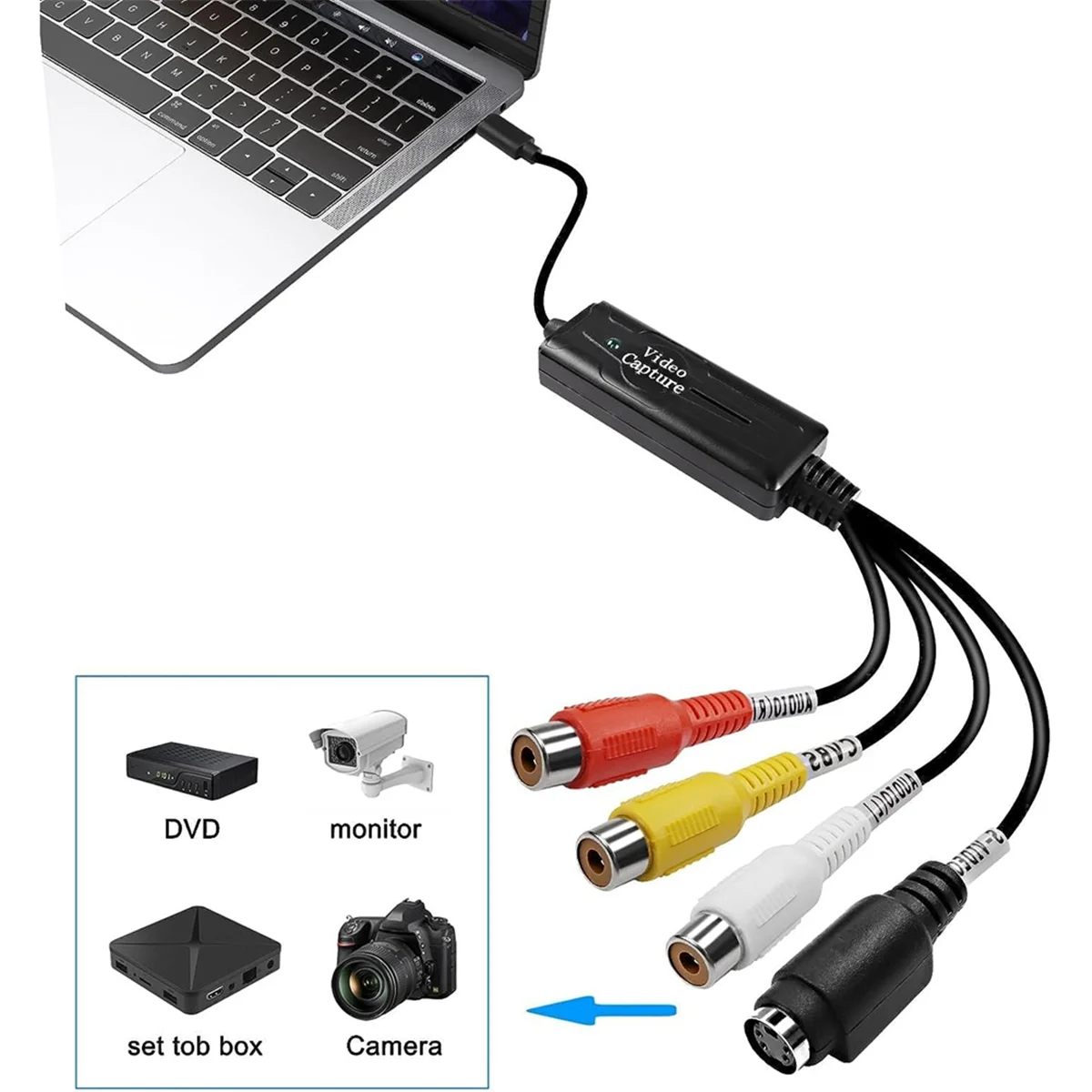 RCA AV to USB C Converter Video Capture Card Adapter 1 Channel AV NTSC PAL Video S Video/Composite to USB Converter B20