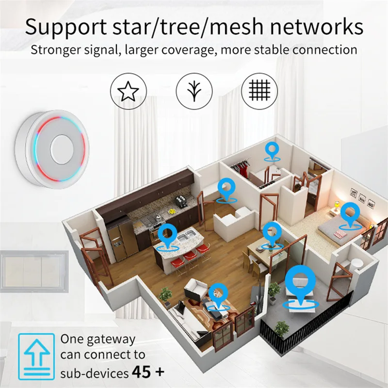 HomeKit ZigBee Gateway Hub Smart Home Bridge ZigBee APP Remote Control Works with Apple HomeKit Alexa Google Home Tuya SmartLife