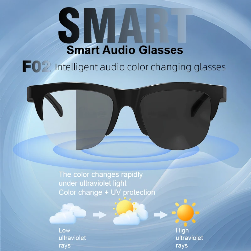 

2025 New Smart Bluetooth Audio Glasses - Photochromic Lenses Built-in HD Speakers for Music/Calls Wireless Sunglasses