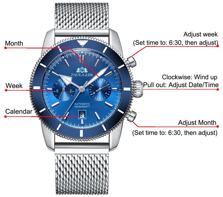 Männer Automatische Selbst Wind Mechanische Net Edelstahl Schwarz Blau Leder Super Heritage Big Gesicht 46mm Ozean Uhr