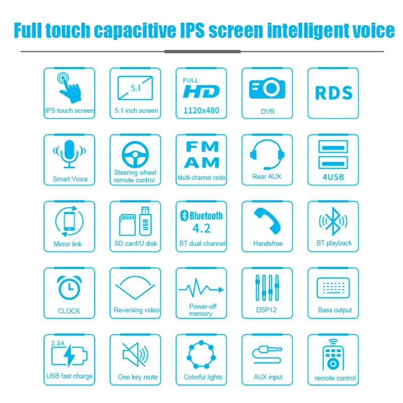 Android/ios bidirectional interconnection Bluetooth version: 4.2 Screen size: 5.1 inches