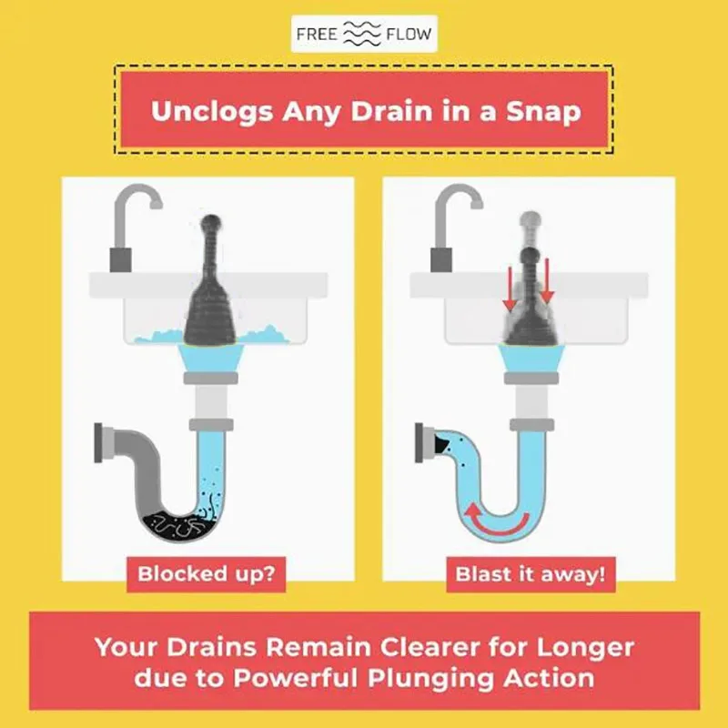 1 шт., трубопроводный земснаряд, присоска, туалетные плунжеры, пресс для очистки сливной трубы, инструмент для раковины, сильный земснаряд, инструменты, аксессуары