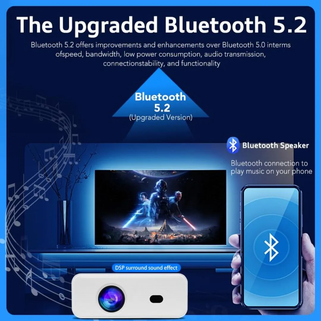 Home Cinema Mini HY100 WIFI6/2.4/5, BT5.2 Portable Projector Support 4K with 160 ANSI Lumens Android 11 Projector