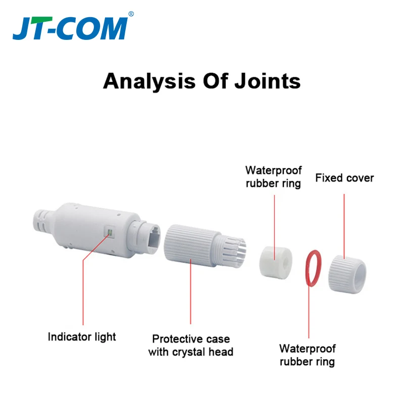 48 فولت إلى 12 فولت POE الفاصل القياسية حاقن نوع و مقاوم للماء الفيديو و محول الطاقة كابل وحدة العرض ل IP كاميرا موسع