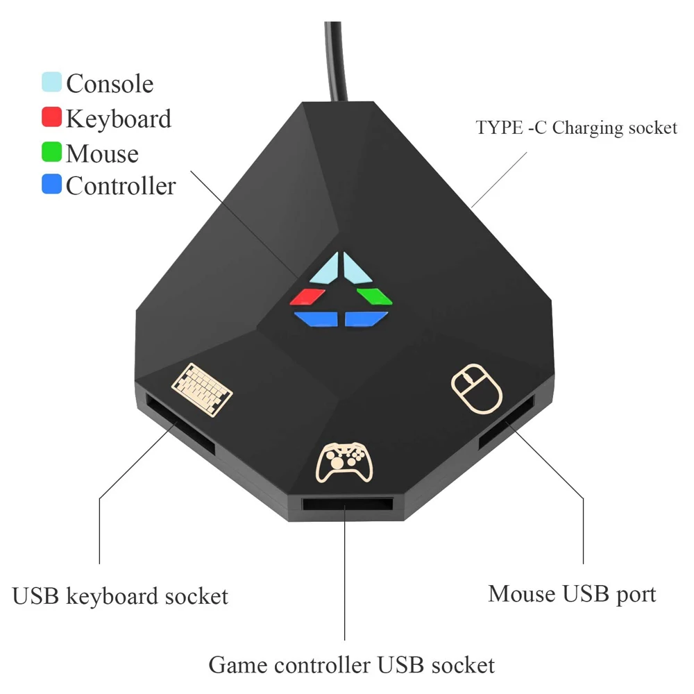 NS Wired USB Connection Keyboard And Mouse Adapter LED Indicator Converter For PS4 /PS3/Xbox One/ Xbox 360/ Switch Lite