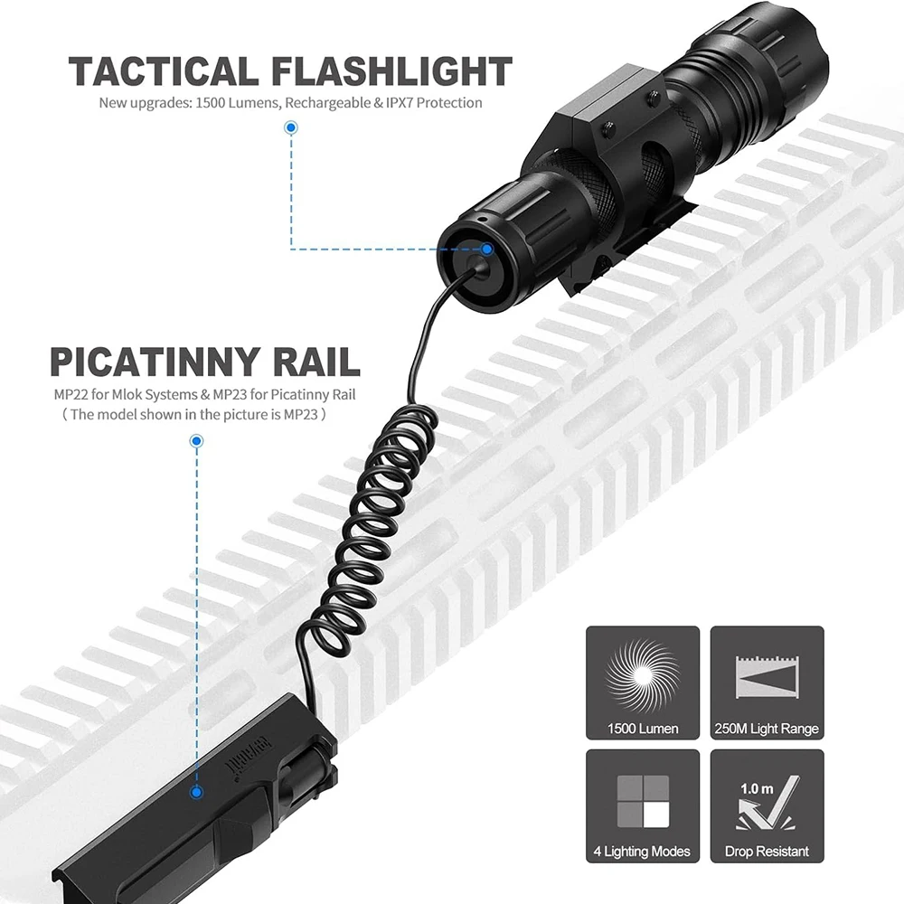 1500 Lumens Tactical Flashlight Rechargeable Weapon Light Gun Light Zoomable with Picatinny Rail/Mlok Mount with Pressure Switch