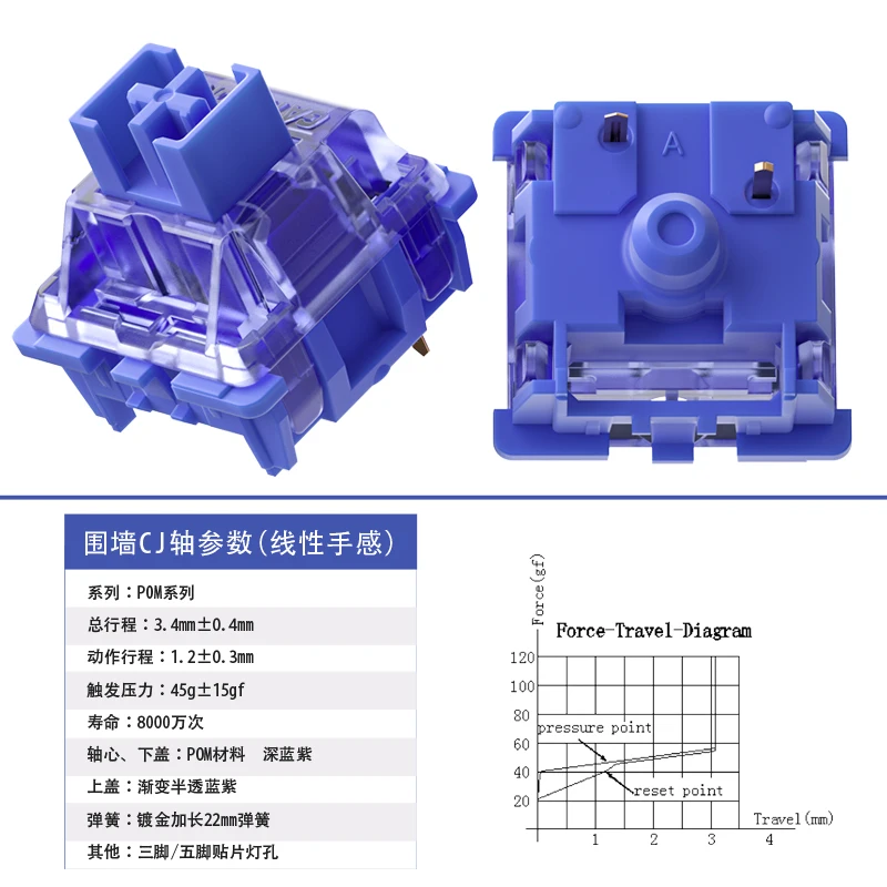 VERTEX Studio V1 선형 스위치, 기계식 키보드용 공장 윤활 버전 (항아리 포함), DIY 공장 윤활 버전 Jwick