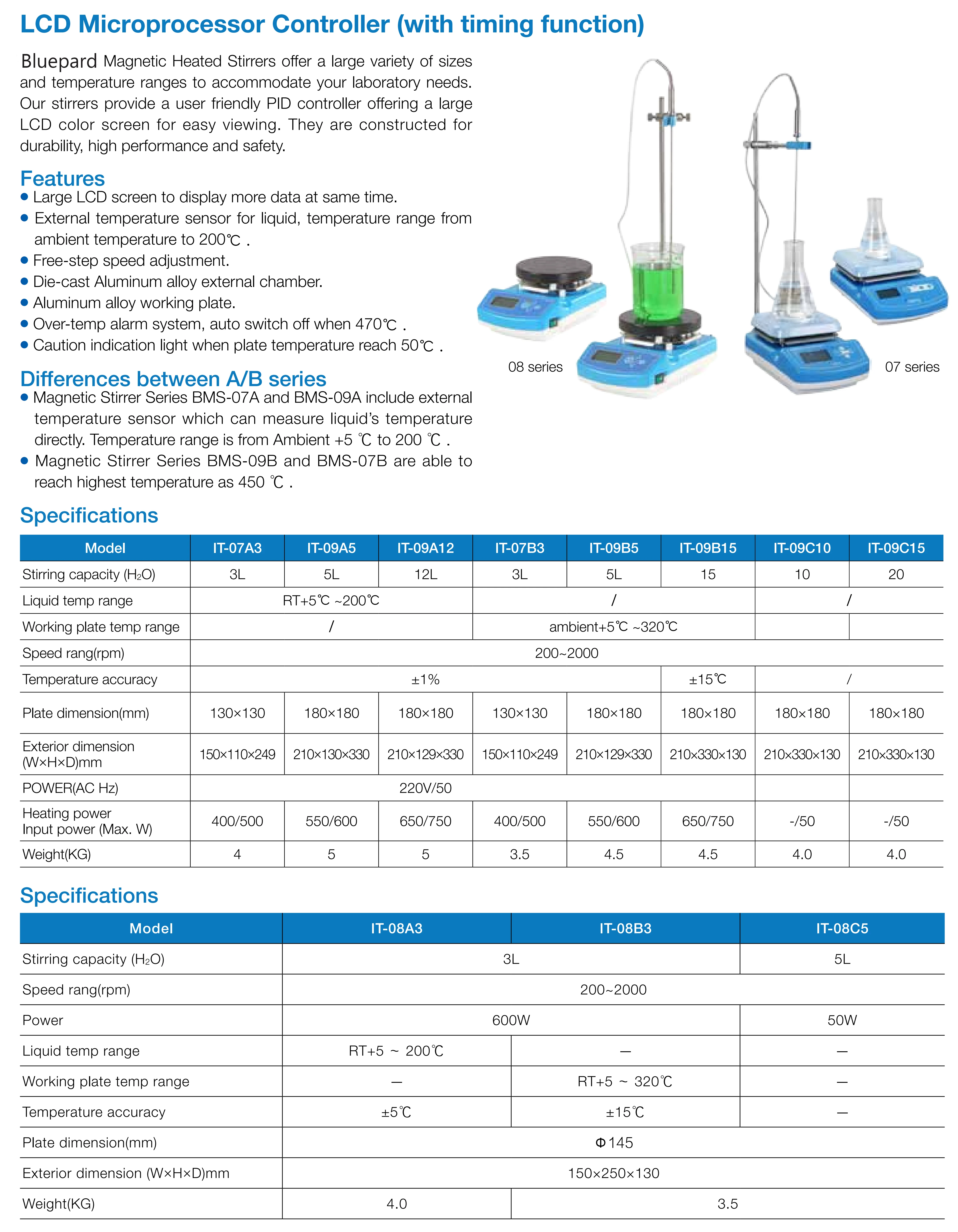 Chemical Lab Equipment Heated Magnetic Hotplate Mixer Stirrer