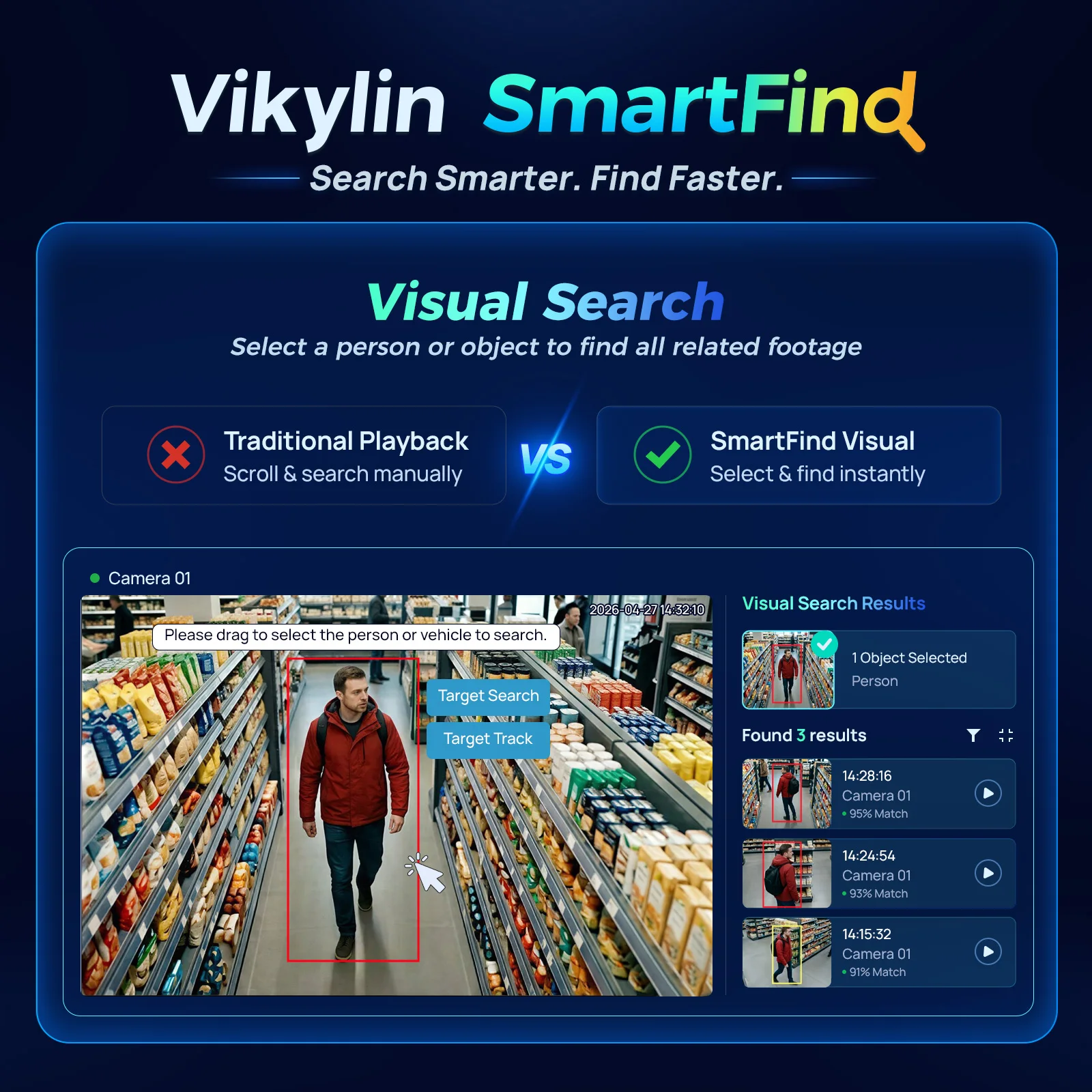 Vikylin 4K NVR 최대 12MP 홈 CCTV - Smart Home Environment Monitoring System 리뷰 및 가격