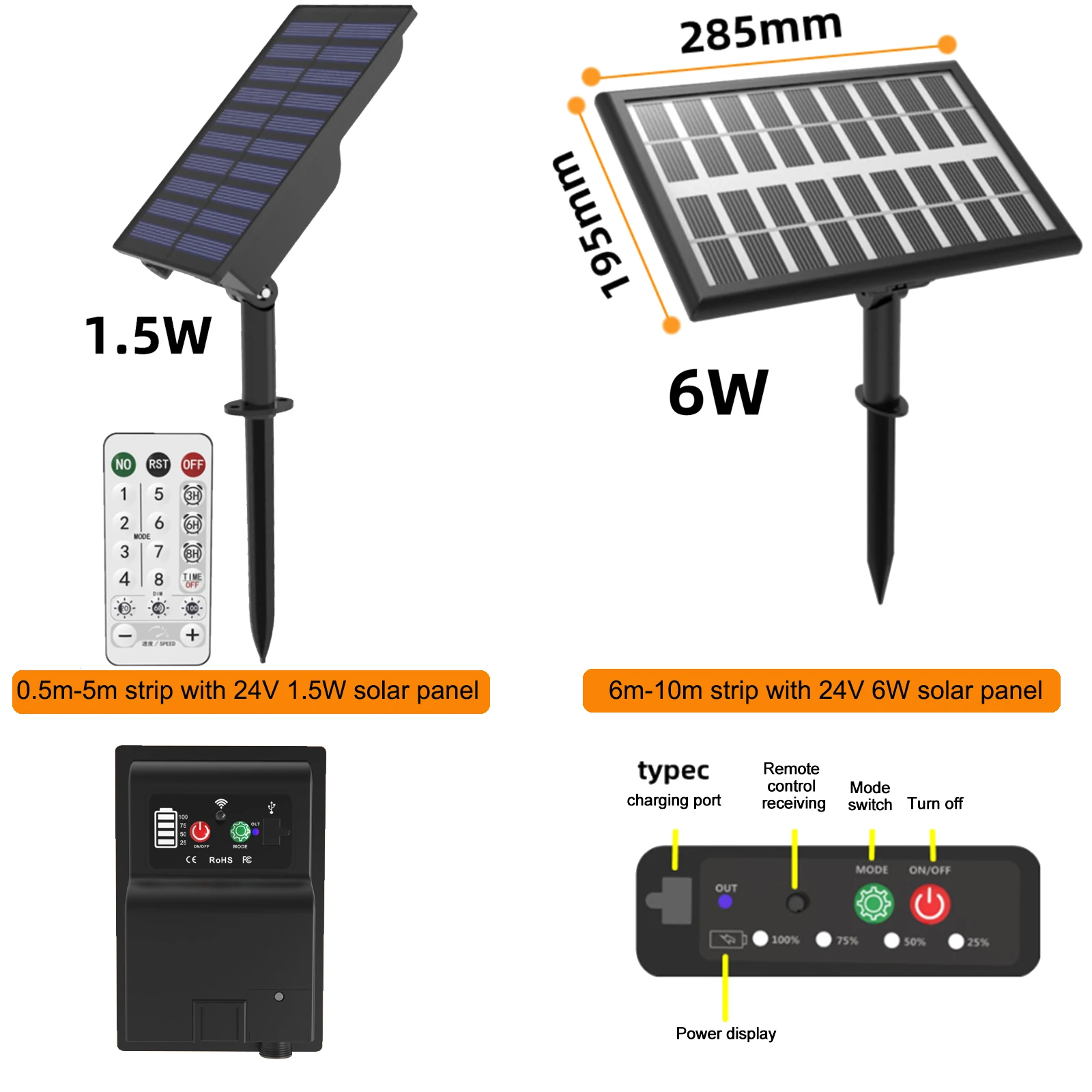 Solar Power LED Strip with Remote 24V Flexible Neon Sign Waterproof Outdoor LED Tape for Garden Decoration 0.5-10m