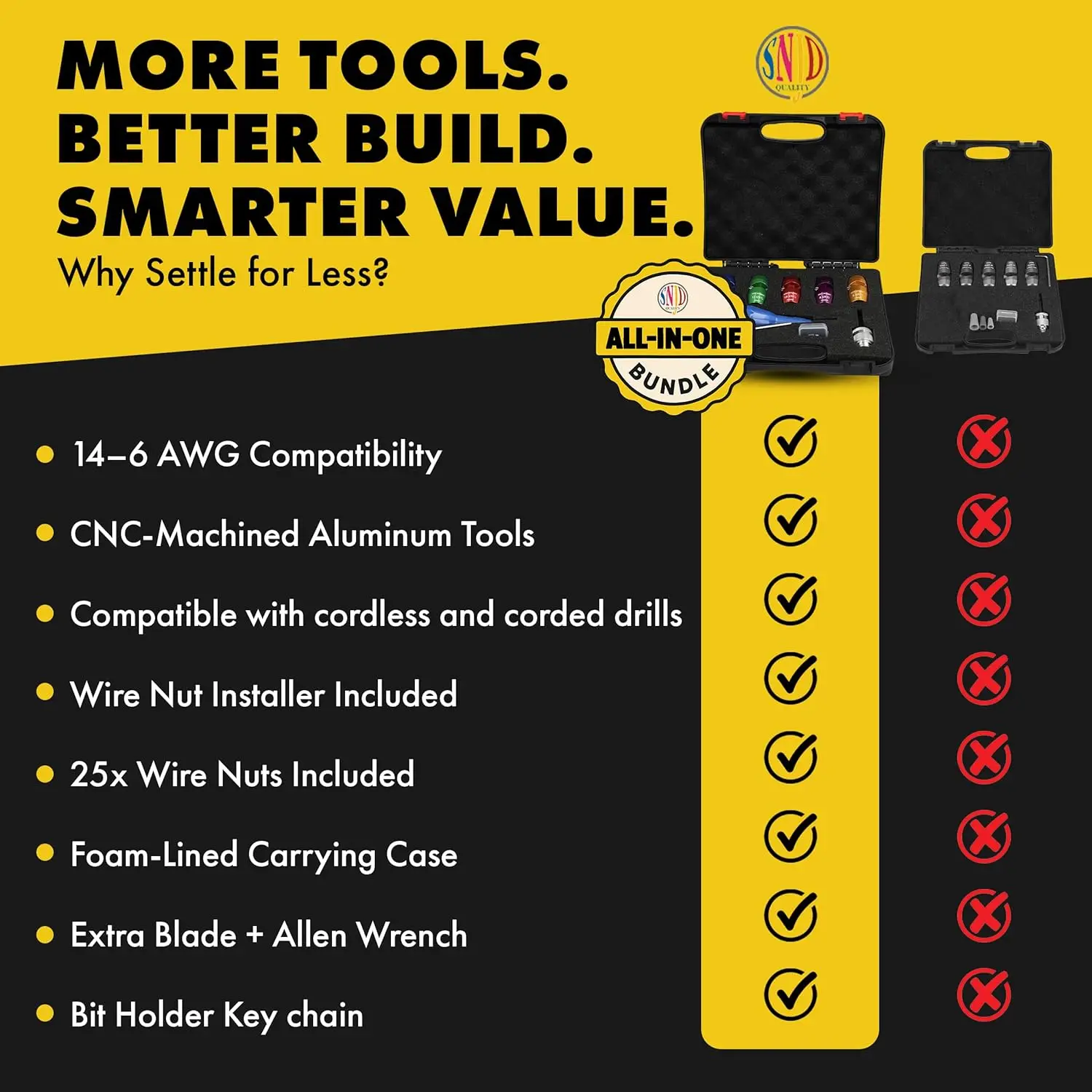 Abisolierzange für Bohrmaschine, 6–14 AWG-Set mit Stecknuss-Bithalter, Sechskantschaft-Adapter, Schlüsselanhänger, Schraubendreher-Verlängerung, Schnellwechsel B