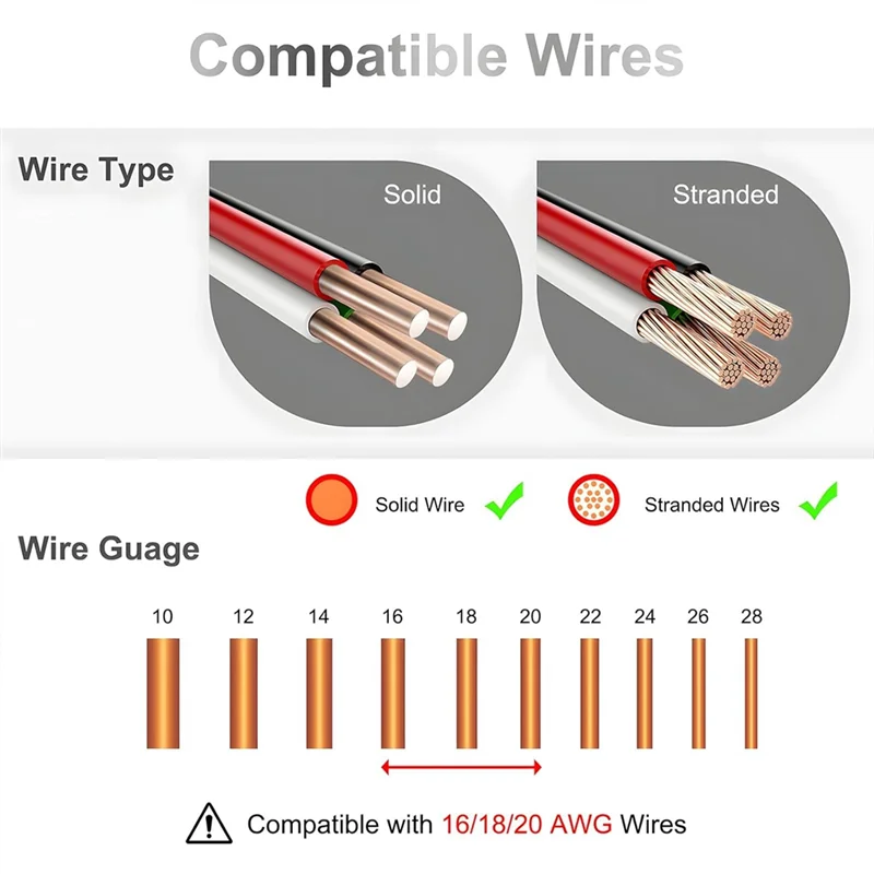 ABKO-16-20 AWG, 3 웨이, 1 핀, 10Pcs 솔더리스 간편한 설치용 저전압 T 탭 와이어 스플라이스 커넥터