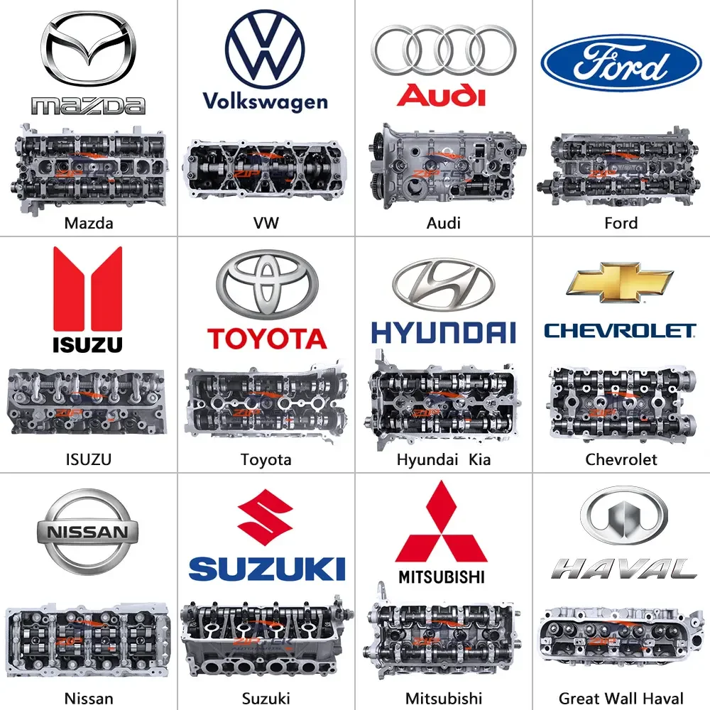 7701468014 908148 908048 1.9D F8Q رأس اسطوانة كامل لرينو ميجان اكسبرس ذات المناظر الطبيعية الخلابة 19D 21D كليو #4